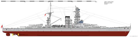 Yoshino Class Battleship 1930 By Ijnfleetadmiral On Deviantart