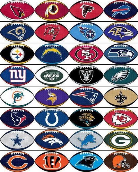 Taxonomy Of Nfl Team Names Infographic Artofit