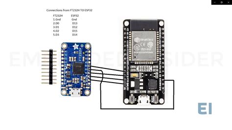 Jtag Debugging With The Esp Visual Micro And Platformio Off