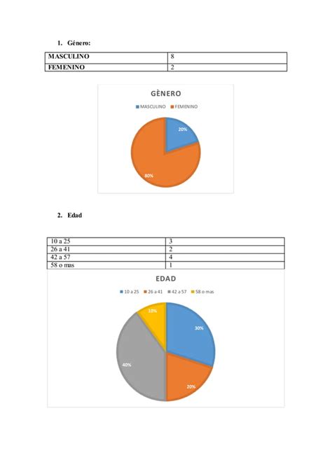 Aplicaci N Teor A Del Consumidor Pdf