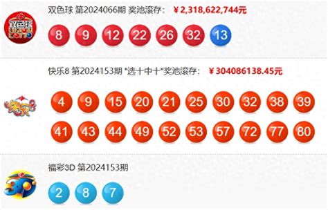 双色球24066期中一等奖16注 单注奖金625万 奖池23 18亿 结果 体彩 金额