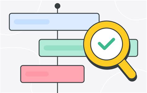 Exploring The Benefits Of Gantt Chart Software In Backlog Nulab