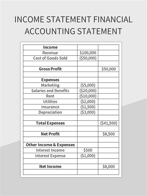 Income Statement Financial Accounting Statement Excel Template And