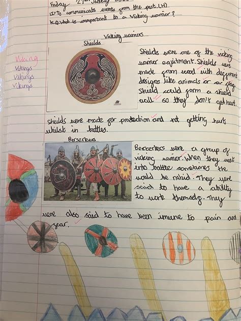 Ks2 History 6 Hill Farm Primary School