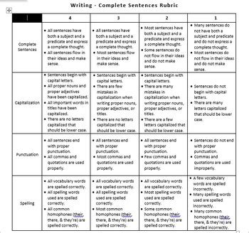 Sentence Rubric For First Grade