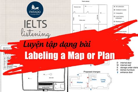 Cách làm Listening IELTS Task type 3 Plan map diagram labelling