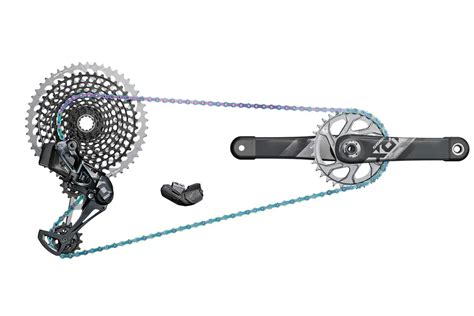 Полный гайд по Shimano, SRAM и Microshift: всё, что нужно знать о ...