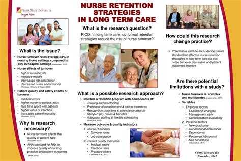 Ppt Nurse Retention Strategies In Long Term Care Powerpoint