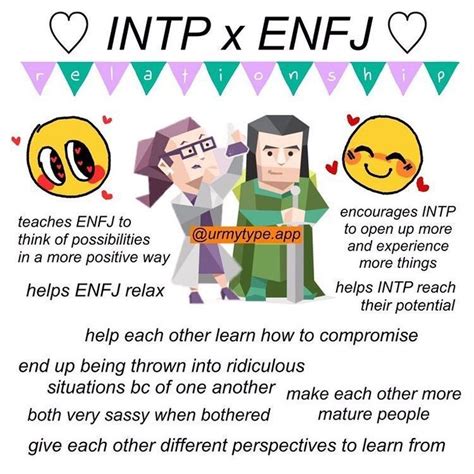 Underrated Couple Mbti Relationships Infp Personality Type Intp