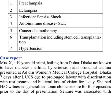 PRES associated clinical conditions | Download Scientific Diagram