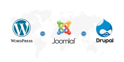 Wordpress Vs Joomla Vs Drupal A Comparison