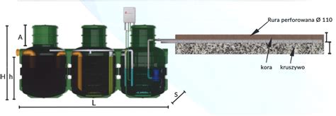 Przydomowa oczyszczalnia ścieków BAMAR TECH Biosolid 8 Classic Xymen