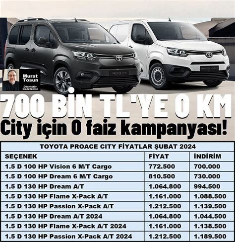 Toyota Proace City Fiyat Listesi 2024 2024 Toyota Fiyat Toyota Fiyat 2024