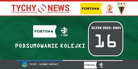 Podsumowanie 16 Kolejki Fortuna 1 Ligi Tychy News