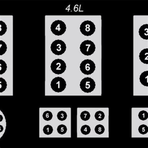 2022 Ford 3 5 Ecoboost Firing Order 2023 Firing