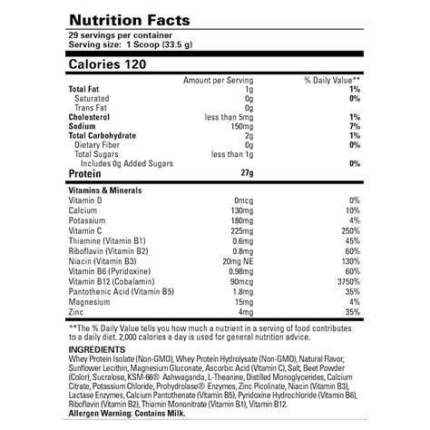 Ehplabs Isopept Hydrolyzed Whey Protein Strawberry Milkshake G