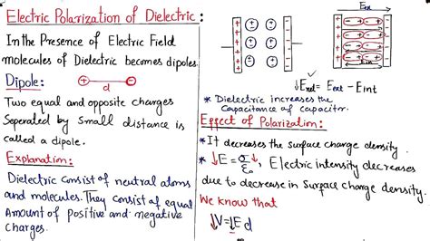 Electric Polarization Of Dielectric Class 12 Physics Electrostatics