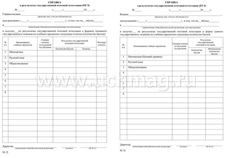 "Журнал выдачи пропусков образец"