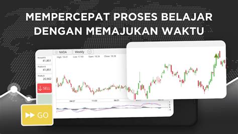 Aplikasi Trading Simulasi Aplikasi Trading Team Gilakoi