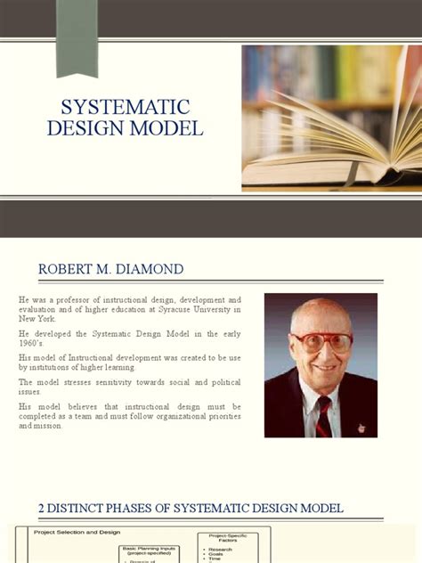 Systematic Design Model Pdf