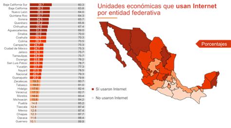 Día Mundial Del Internet Estadísticas Inegi Mexico Social