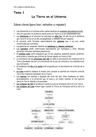 Ciencias Naturales 1o Eso PDF