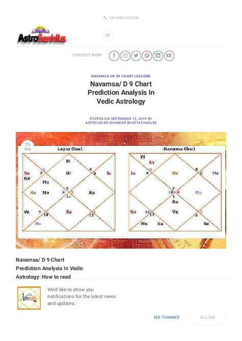 Navamsa D Chart Prediction Analysis In Vedic Astrology Pdf