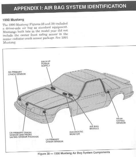 Mustang Air Bag Diagnostic Codes