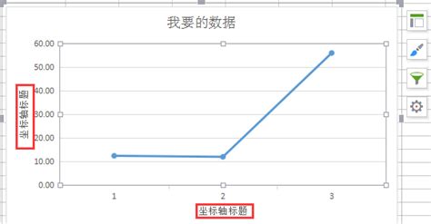 Excel使用方法——怎样使用excel画曲线图360新知