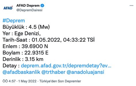 Ege Denizi Nde Korkutan Deprem Afad Duyurdu