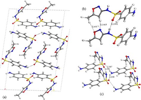 Optimized Crystal Structure Of Smx Polymorph I A Indicating Some Download Scientific Diagram