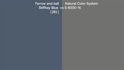 Farrow And Ball Stiffkey Blue Vs Natural Color System S N