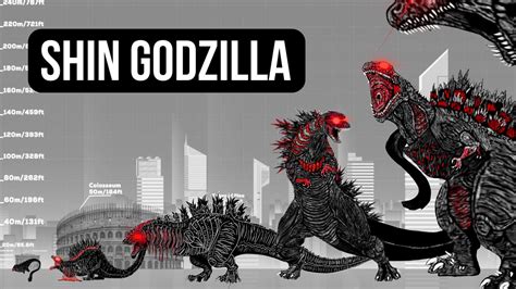 Evolution Of Shin Godzilla All Forms Size Comparison YouTube