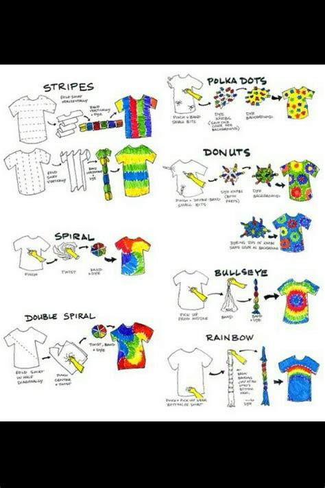 Tie Dye Printable Instructions