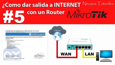 Como Dar Salida A Internet Con Mikrotik 5 Explicado YouTube