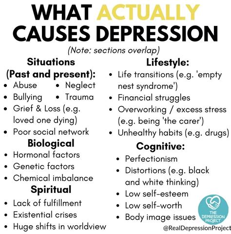 Causes of depression – Artofit