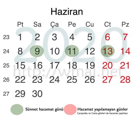 Sıklık Kısa Uygunsuz Hacamat Takvimi Aralık 2019 Maryanne Jones Küvet Batık