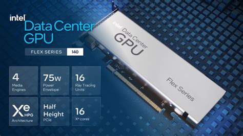 Intel Rebrands Artic Sound M To Data Center Gpu Flex Series First