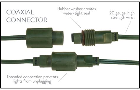 5 Simple Steps To Illuminate The Magic: A Beginner's Guide To Connecting Christmas Lights