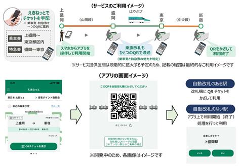 Jr東日本、qrコードを活用したチケットレス乗車サービスを導入 Traicy（トライシー）