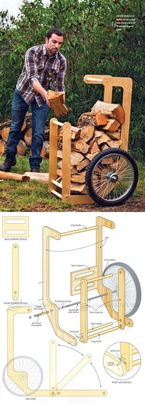 Перевозка для дров DIY / Дача / ВТОРАЯ УЛИЦА - Выкройки, мода и ...