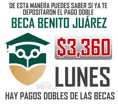 ≫ ¿cómo Saber Su Ya Depositaron El Pago Doble De La Beca Benito Juárez Noviembre Consulta En 3