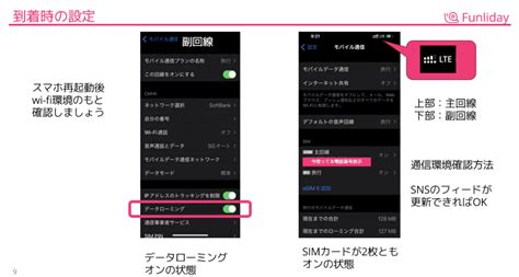 海外旅行に便利！esimカードとは？設定方法、使用できる機種は？ Funliday