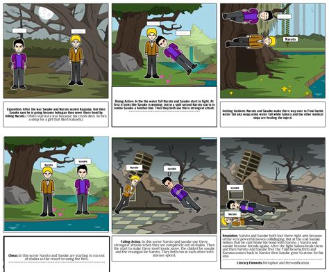 Naruto Shippuden Storyboard Por 413a691f