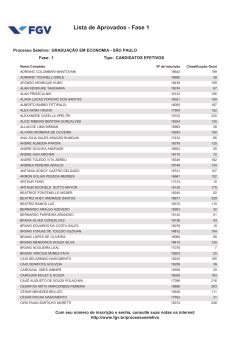 Lista De Aprovados Processos Seletivos FGV