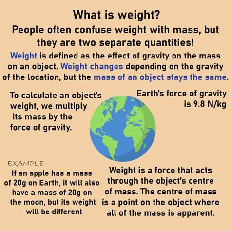 Mass Physics Examples