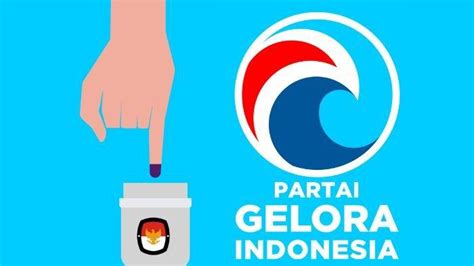 Daftar Caleg Partai Gelombang Rakyat Indonesia Untuk Dprd Provinsi