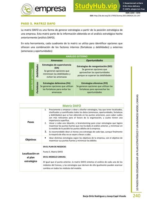 Pasos Para Desarrollar Un Plan Estrat Gico Y Un Business Model