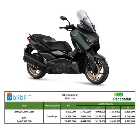 Jual Pegadaian Dp Yamaha Xmax Connected Sepeda Motor Otr Surabaya