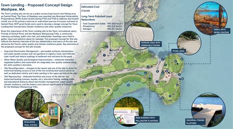 Mashpee Awarded 228000 Phase 2 Santuit Pond Stormwater Retrofit